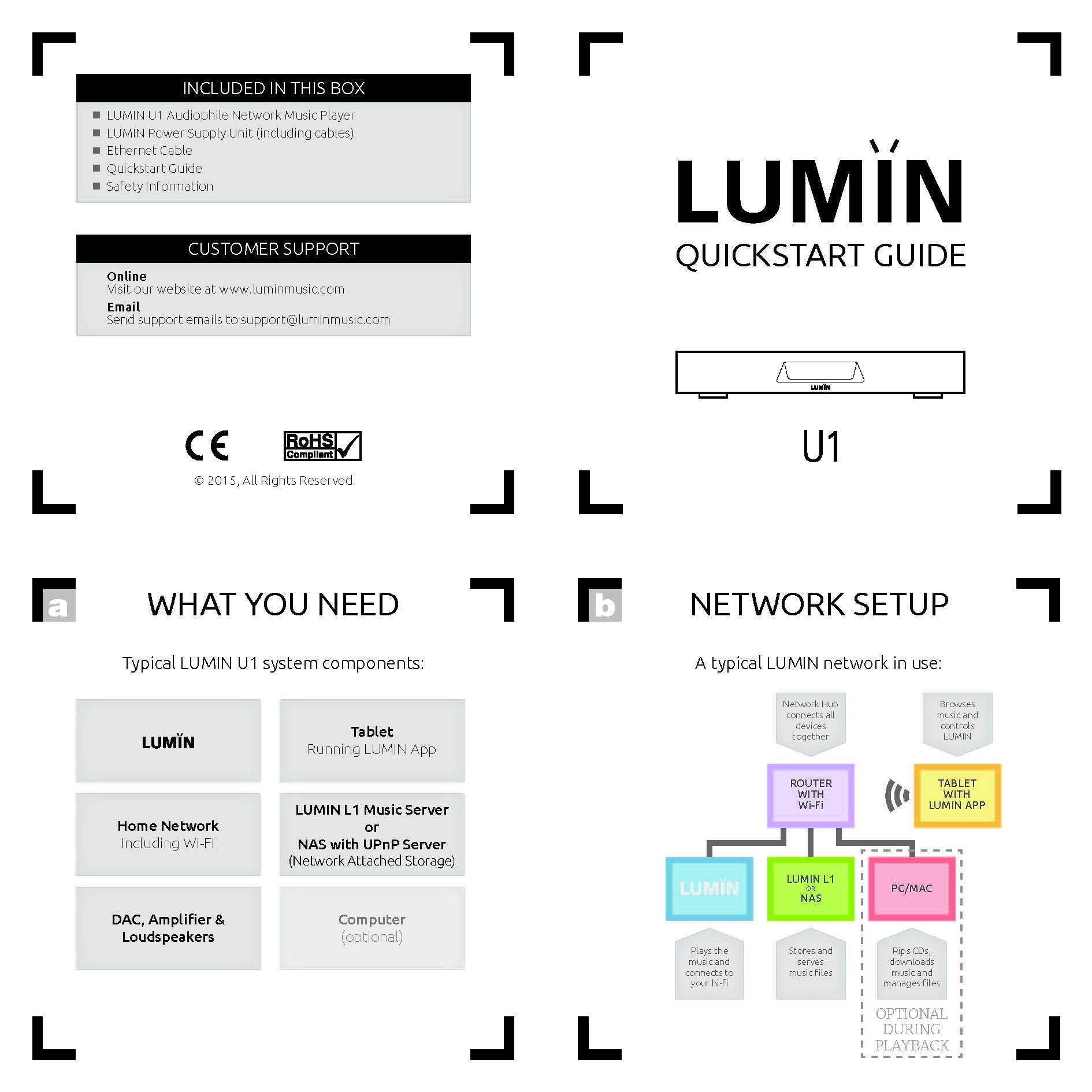 Lumin U1 Quickstart Guide - Norman Audio