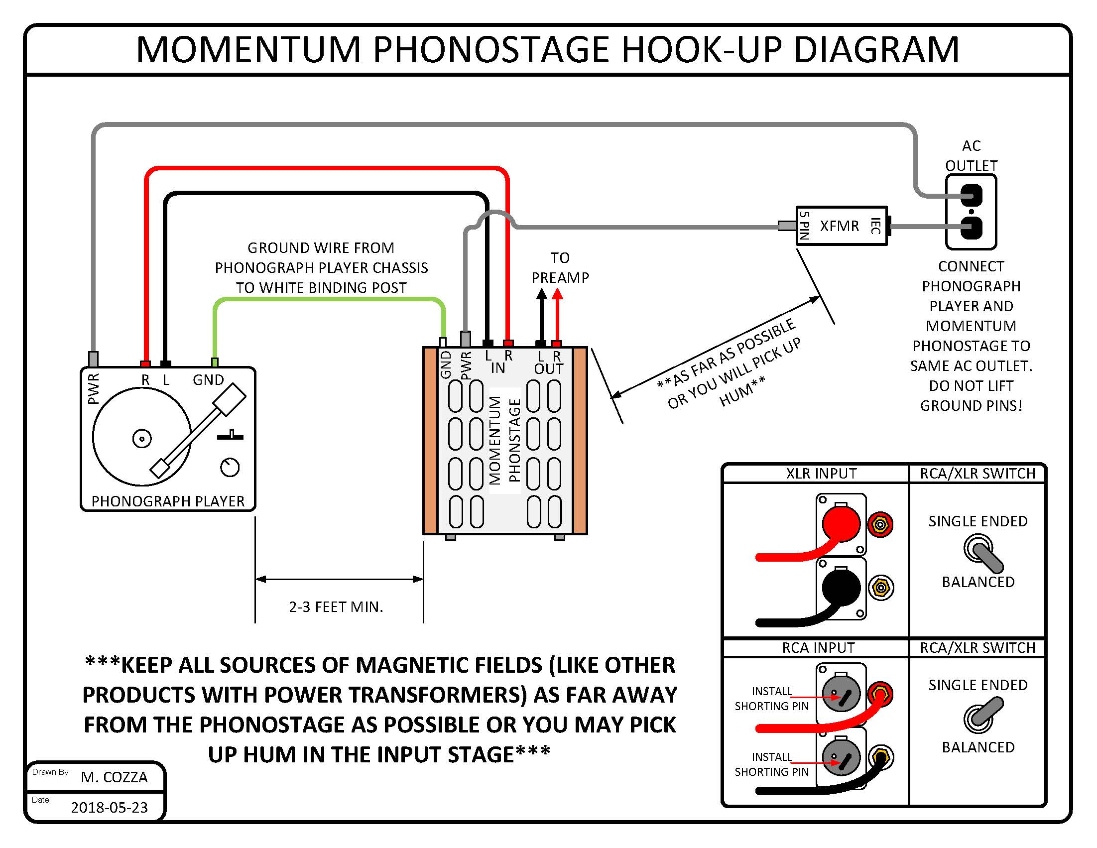 Dan D'Agostino Momentum Phonostage Hook Up Diagram - Norman Audio